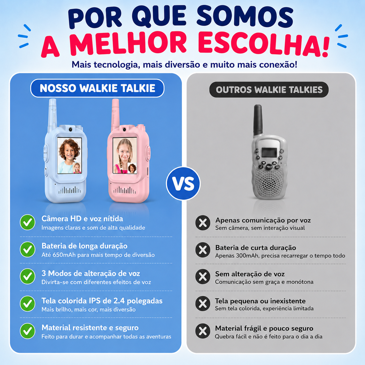 Walkie Talkie Infantil