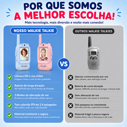 Walkie Talkie Infantil